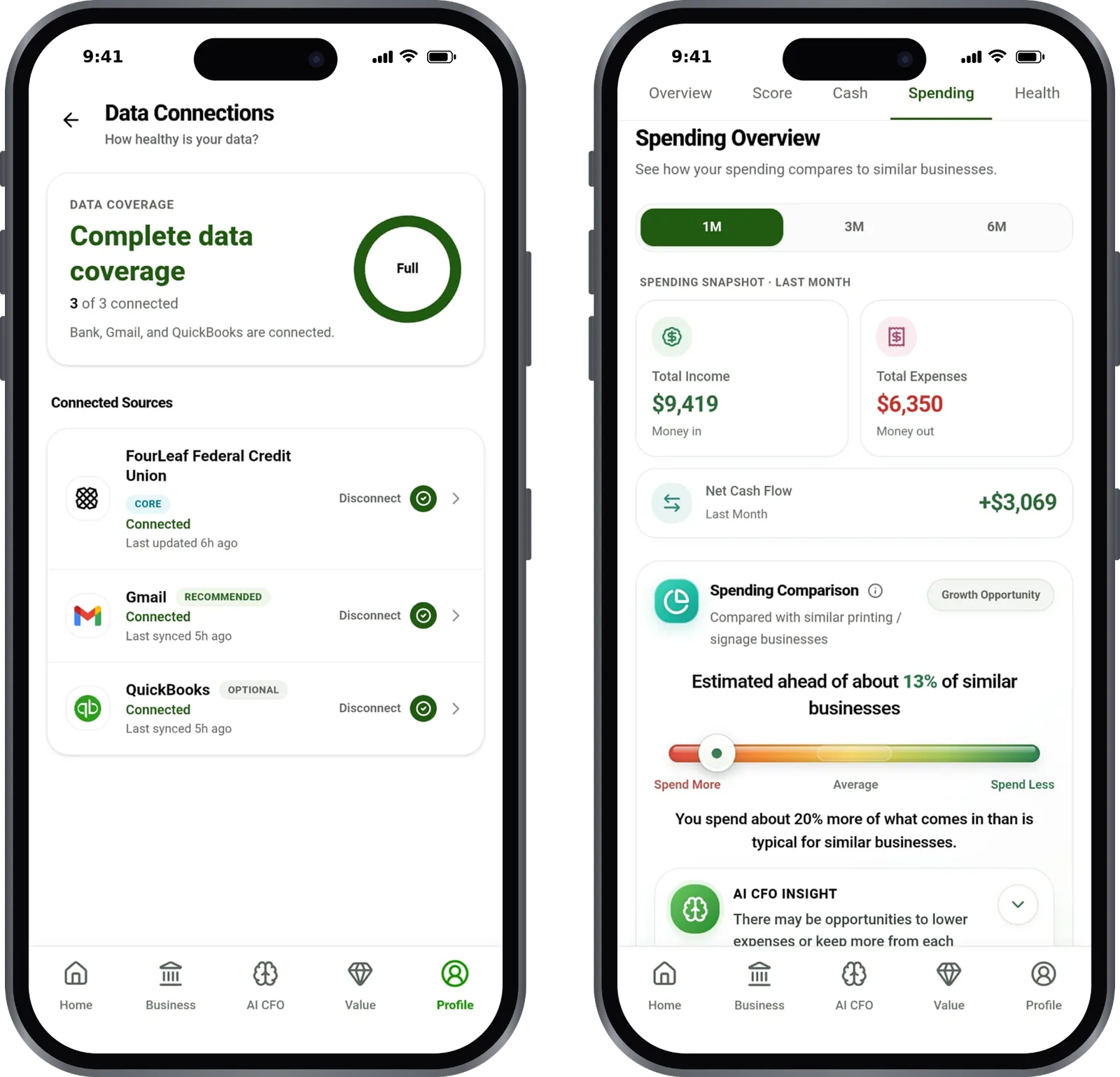 Data connections and spending overview screens